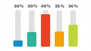 clip-1055248676-motion-graphics-charts-bar-chart-line-info