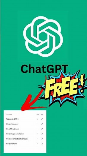 Get Chat GPT Subscription Free Limited time Offer How to work with chat gpt