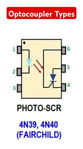 Optocoupler Types #optocoupler #scr #triac #electronicseducation #electronics