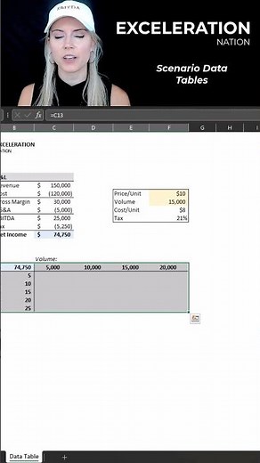 Scenario Modeling GAME CHANGER 👀 with Excel Data Table!