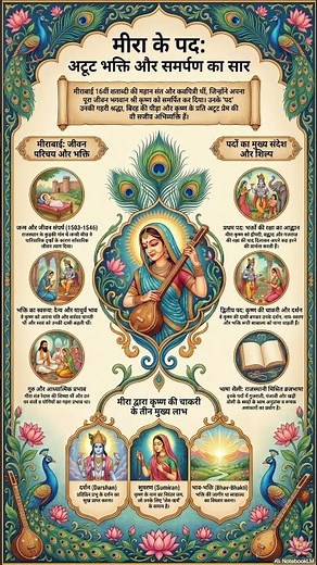 Meera ke pad class 10 CBSE