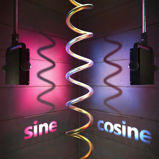 Pulling functions from a #trig #math #ari... #helix! #mathematics #maths | Reason-why