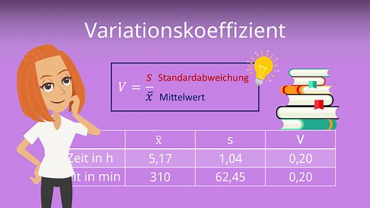 Variationskoeffizient: Berechnung mit Beispiel