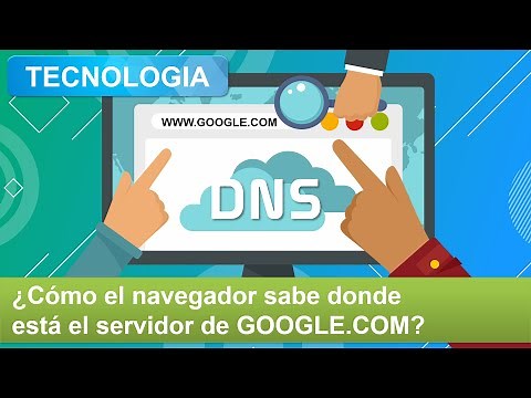 DNS (Domain Name System) - Explained Simply