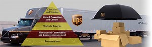 Framework for Safety Excellence: Lessons from UPS