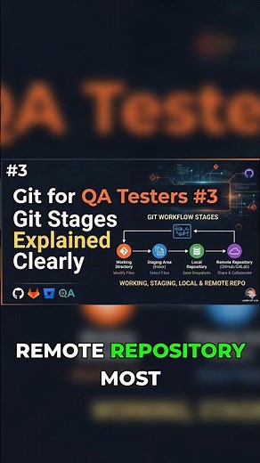 Do You REALLY Understand Git Stages? 🤔