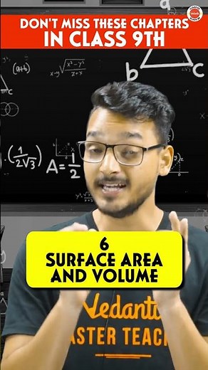 CBSE Class 9th Important Maths Chapters👍📌 | Most Important Chapters of Maths Class 9 #CBSE2024