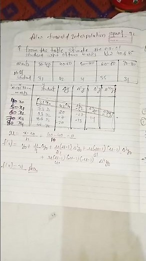Newton forward and backward interpolation for equal intervals mathematics 3#maths #programminglang
