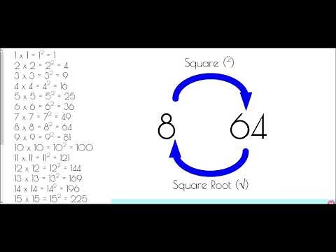 Primes, Squares and Cubes - Mr Morley Maths