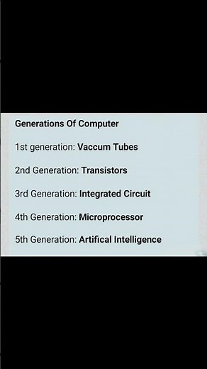 5 Generations of Computers Explained in 4 Minutes | Vacuum Tubes to AI & Beyond!#gk #trivia #fpsc