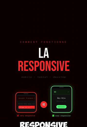 Responsive web design : pourquoi et comment l’utiliser maintenant