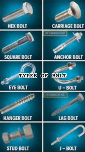 🔩 Types of Bolts Explained in 5 Minutes | Civil Engineering Basics🔧 10 Types of Bolts Used in Con...