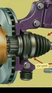 CV Joint Explained – Why This Small Part Is So Important for Your Car!