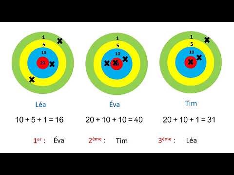 Séquence 87 : Comparer, ranger les nombres à 2 chiffres (2)
