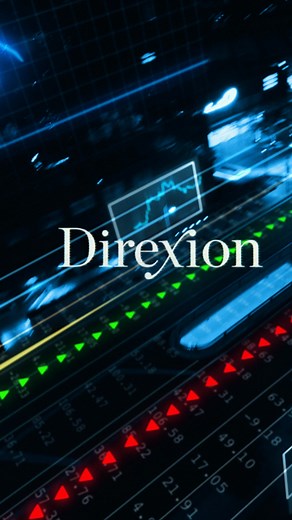 See the future of Oracle? Go long with ORCU 2X or hedge with the ORCS Bear 1X ETF. | Direxion