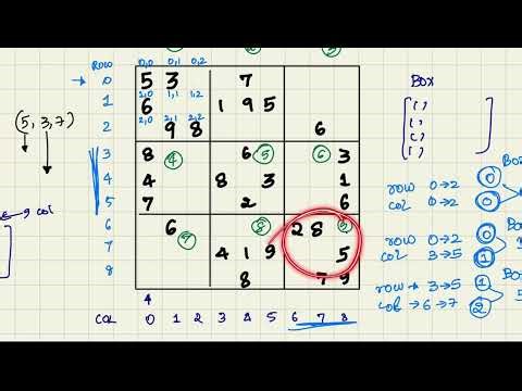 30 Days to Crack a Job in India | Day 9 – Valid Sudoku (NeetCode 150 Series)