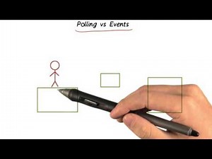 Polling vs Events