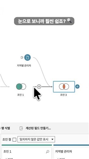 [Quick Bites] Escape SQL Errors! How to Prep Data Without Writing a Single Line of Code #OfficeTips