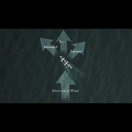 Square Rigged Ship - Sailing in the Wind