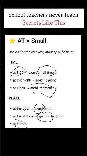 AT Preposition Explained: The “Small Point” Rule in 10 Seconds! #shorts