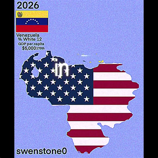 Venezuela Demographics Overview 2026: Key Data Insights