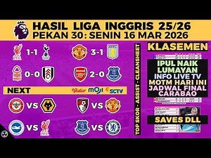 2026 PREMIER LEAGUE RESULTS LAST NIGHT - LIVERPOOL VS TOTTENHAM 1-1, MU VS ASTON VILLA, EPL STAND...