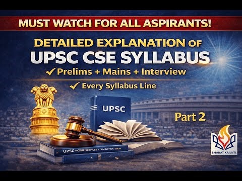 UPSC CSE Syllabus Explained – Part 2 | Prelims, Mains & Interview Overview | Must Watch