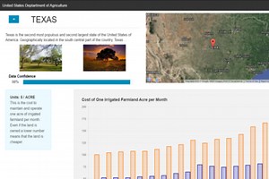 USDA Web App