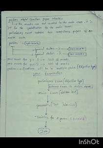 UPSC "Exam Pattern"....
