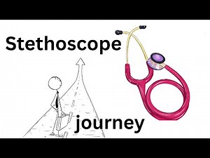 “Stethoscope Evolution Explained | From 1816 to Modern Digital Era”