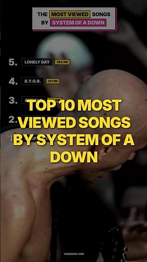Most viewed System of a Down songs - Part 2 (5-1)