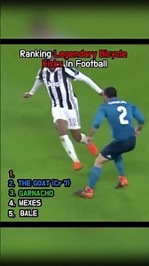 Top 5 Legendary Bicycle Kicks in Football History #shorts