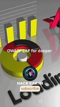 XSSer Explained in 60 Seconds! | Detect XSS Like a Pro 🔥 #EthicalHacking