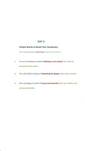 Improve your Vocabulary by Using synonyms - day 3