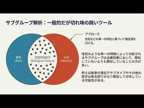 第10回イノベフェロー勉強会：Heterogeneity of Treatment Effect