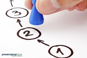 Las 10 etapas principales en la gestión de la prevención de riesgos laborales | Prevencionar