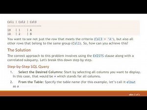 Mastering SQL: How to Use GROUP BY with Filtering Options