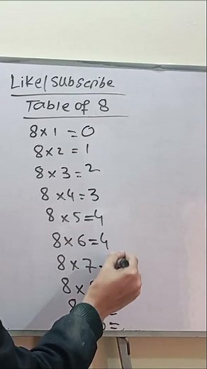 Table of 8 Trick 🔥 | Math Hack 😍 | #mathematics