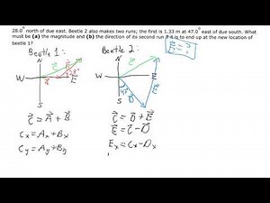 Vector Addition Example Problem
