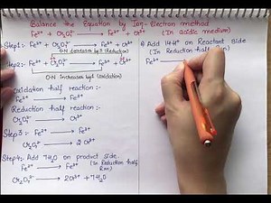 Balance the equation by ion electron method in acidic medium