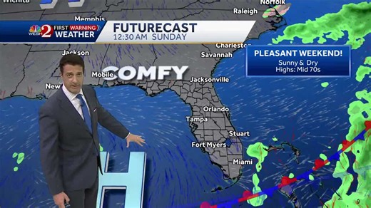 Great stretch of weather headed our way!