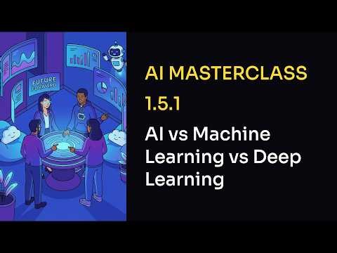 Video 151 Supervised Learning Explained