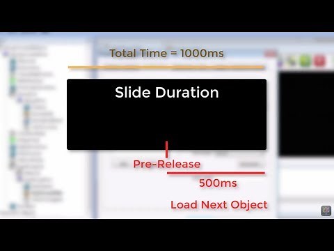 E-Prime Tutorial #3: Duration, Termination, and Pre-Release