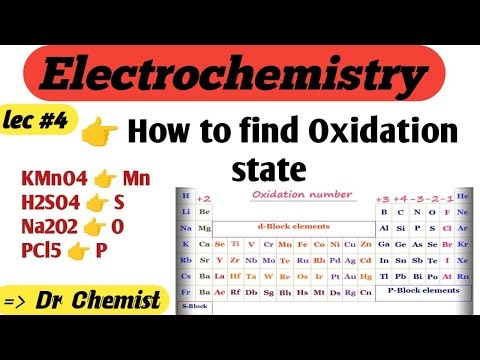 Oxidation number // How to find oxidation state // #electrochemistry 