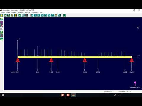 RDM7 TUTO 4 Poutre à 3 Travées soumise à des Charges Linéaires et à une Charge Ponctuelle
