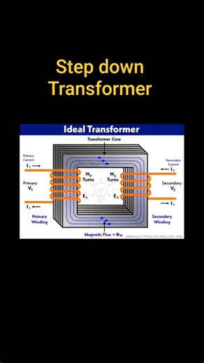 step down transformer | transformer |Shorts