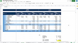 A1_000_SaaSの事業計画と資本政策ガイダンス