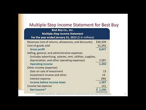Chapter 6 Zoom Class Financial Accounting Spiceland