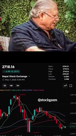 PAISA kamaane vs PAISA banaane: Share Market Nepal fark