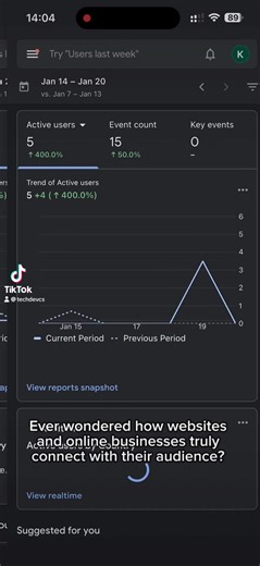 Business, digital marketing, website developer tools: Google analytics - Tracks visitors and shows how they use your website. What it used for: - how many people visit your site. - where they come from (organic search, third party, social media, etc.) - which pages they visit most - how long they stay - what actions they take (buy something, fill a form, etc.) - where people leave your site Why it’s useful: - Help you know what’s working on your website - shows what needs improvement - help you 